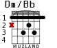 Dm/Bb for guitar - option 2
