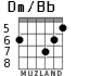 Dm/Bb for guitar - option 3
