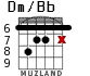 Dm/Bb for guitar - option 5