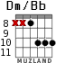 Dm/Bb for guitar - option 6