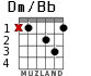 Dm/Bb for guitar - option 1