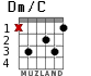Dm/C for guitar