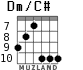 Dm/C# for guitar - option 5