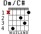 Dm/C# for guitar