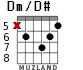 Dm/D# for guitar - option 2