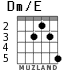 Dm/E for guitar - option 3