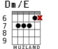 Dm/E for guitar - option 7