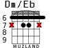 Dm/Eb for guitar - option 3