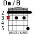 Dm/B for guitar - option 2