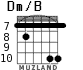 Dm/B for guitar - option 4