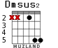 Dmsus2 for guitar - option 2