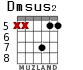 Dmsus2 for guitar - option 4