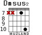 Dmsus2 for guitar - option 5