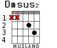 Dmsus2 for guitar - option 1