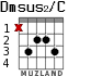 Dmsus2/C for guitar - option 2