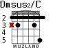 Dmsus2/C for guitar - option 3