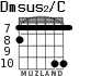 Dmsus2/C for guitar - option 5