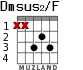 Dmsus2/F for guitar - option 3