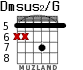 Dmsus2/G for guitar - option 2