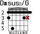 Dmsus2/G for guitar - option 4