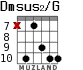Dmsus2/G for guitar - option 5