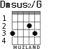 Dmsus2/G for guitar - option 1