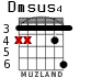 Dmsus4 for guitar - option 2