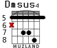 Dmsus4 for guitar - option 3