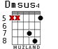 Dmsus4 for guitar - option 5