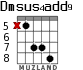 Dmsus4add9 for guitar - option 6