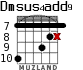 Dmsus4add9 for guitar - option 7