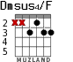 Dmsus4/F for guitar - option 2