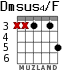 Dmsus4/F for guitar - option 3