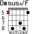 Dmsus4/F for guitar - option 4