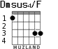 Dmsus4/F for guitar - option 1