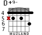 D+9- for guitar - option 1