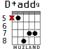 D+add9 for guitar - option 3