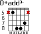 D+add9- for guitar - option 3
