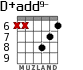 D+add9- for guitar - option 4