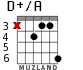 D+/A for guitar - option 3