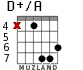 D+/A for guitar - option 5