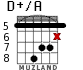 D+/A for guitar - option 6