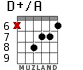 D+/A for guitar - option 7