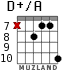 D+/A for guitar - option 9