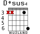 D+sus4 for guitar - option 2