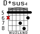 D+sus4 for guitar - option 4