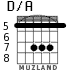 D/A for guitar - option 3