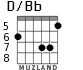 D/Bb for guitar - option 2