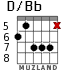 D/Bb for guitar - option 3