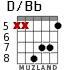 D/Bb for guitar - option 4